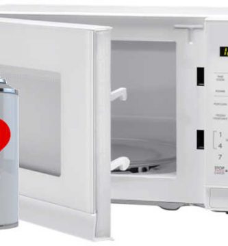 Pintura para horno microondas